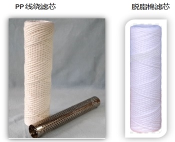 线绕滤芯
